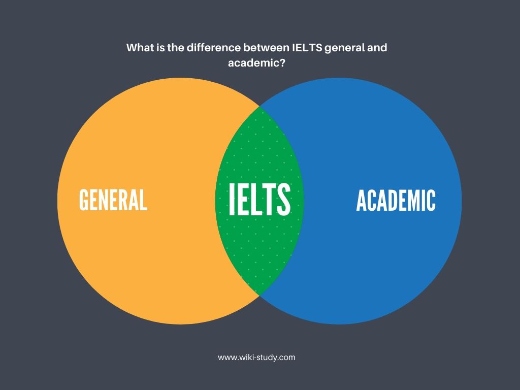 what is the difference between ielts general and academic